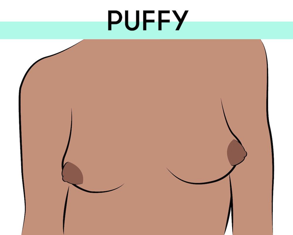 alusine kargbo recommends Small Puffy Nipple